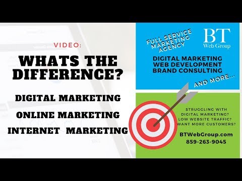 Whats the difference between Digital marketing Online Marketing and Internet Marketing?