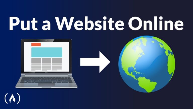 How to Put a Website Online: Template, Coding, Domain, Hosting, and DNS