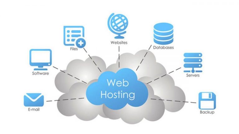 Website hosting || best website hosting|| full explaination of web hosting by vickey singh