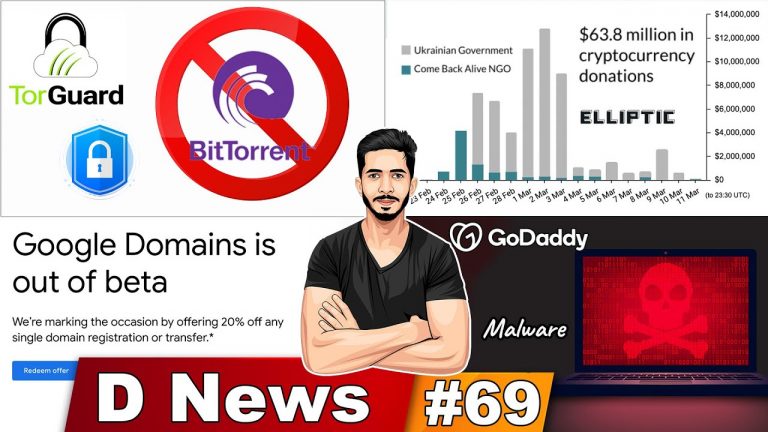 DNews 69 – Malware Found in GoDaddy Hosted Sites, Android Malware Escobar, Crypto Use in Ukraine,