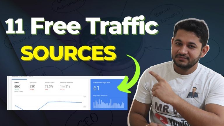11 Best Free USA/UK Traffic Sources for Website or Affiliate Marketing without SEO.