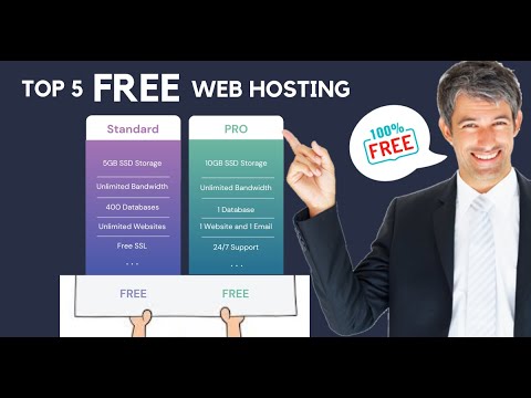 Top 5 Lifetime Free Web Hosting Services with cPanel | Host a Website for FREE (2022)