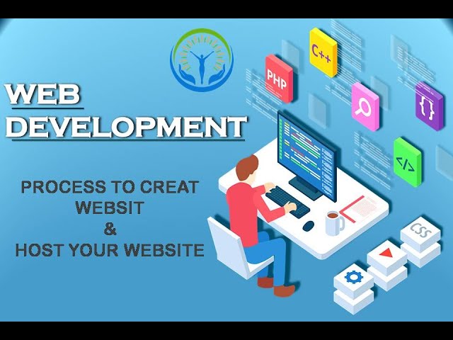 What is WEB DEVELOPMENT & it’s process | website hosting – Hindi