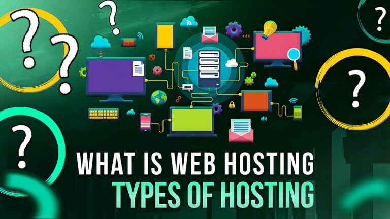 What Is Web Hosting Different Types Of Web Hosting | Explained In Hindi